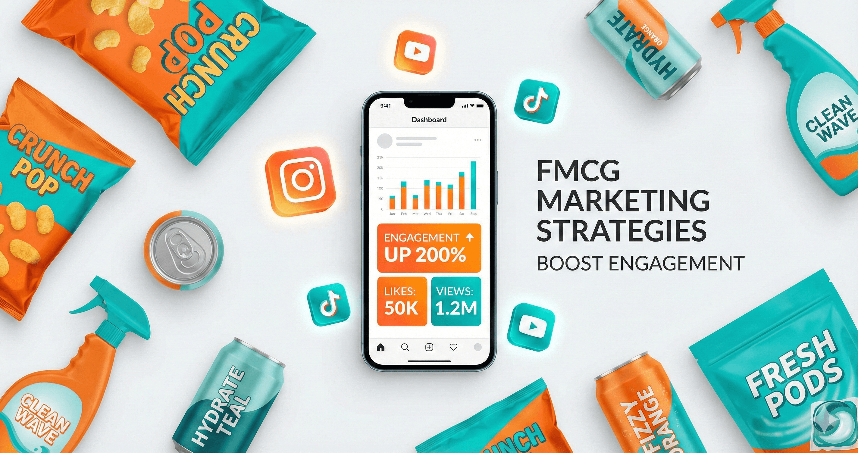 Social Media Marketing for FMCG Brands: Winning Strategies in 2025